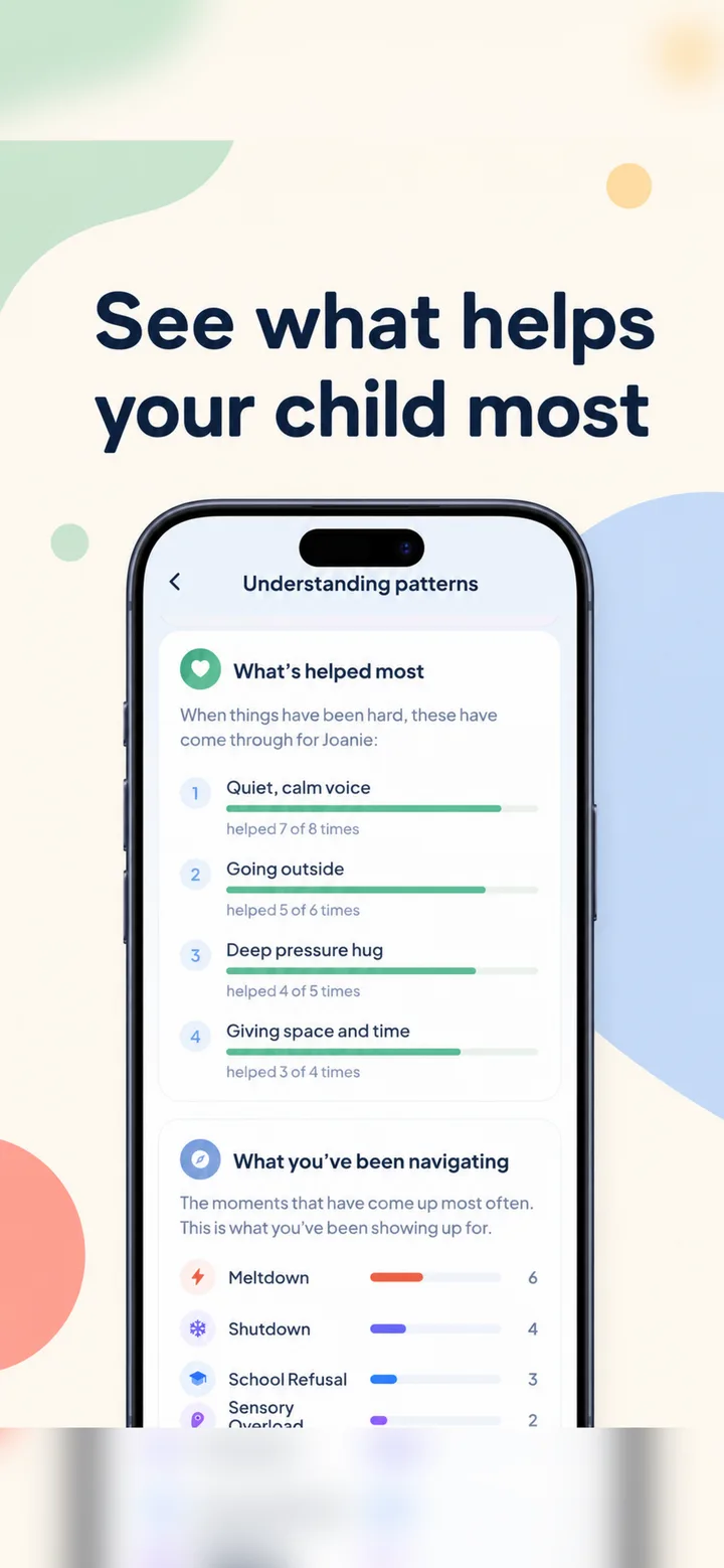 NuGo pattern insights screen